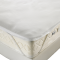 Alèse molleton polyuréthane